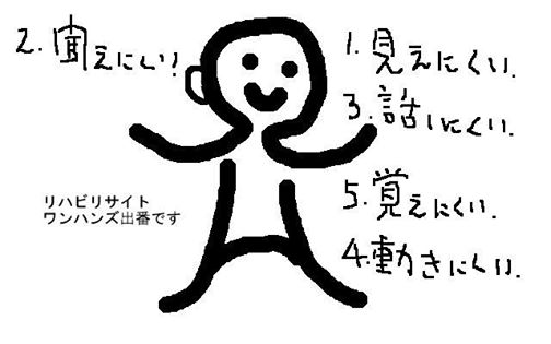 ⑦安心してください